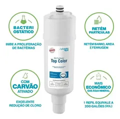 Filtro Refil Purificador Bebedouro Colormaq Compatível