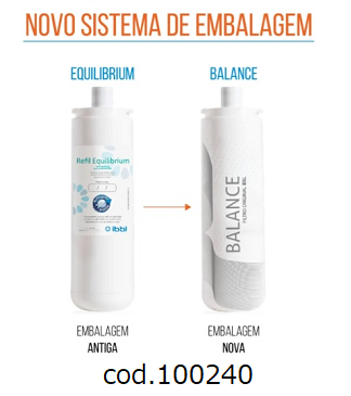 Filtro Refil Bebedouro/purificador Ibbl- Equilibrium Original